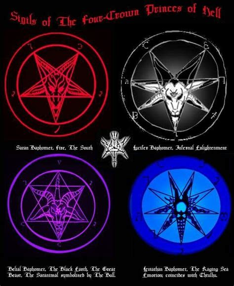 The Temptation of Satanic Magic: A Journey into the Dark Arts
